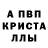 Альфа ПВП Crystall Vasilijs Loginovs
